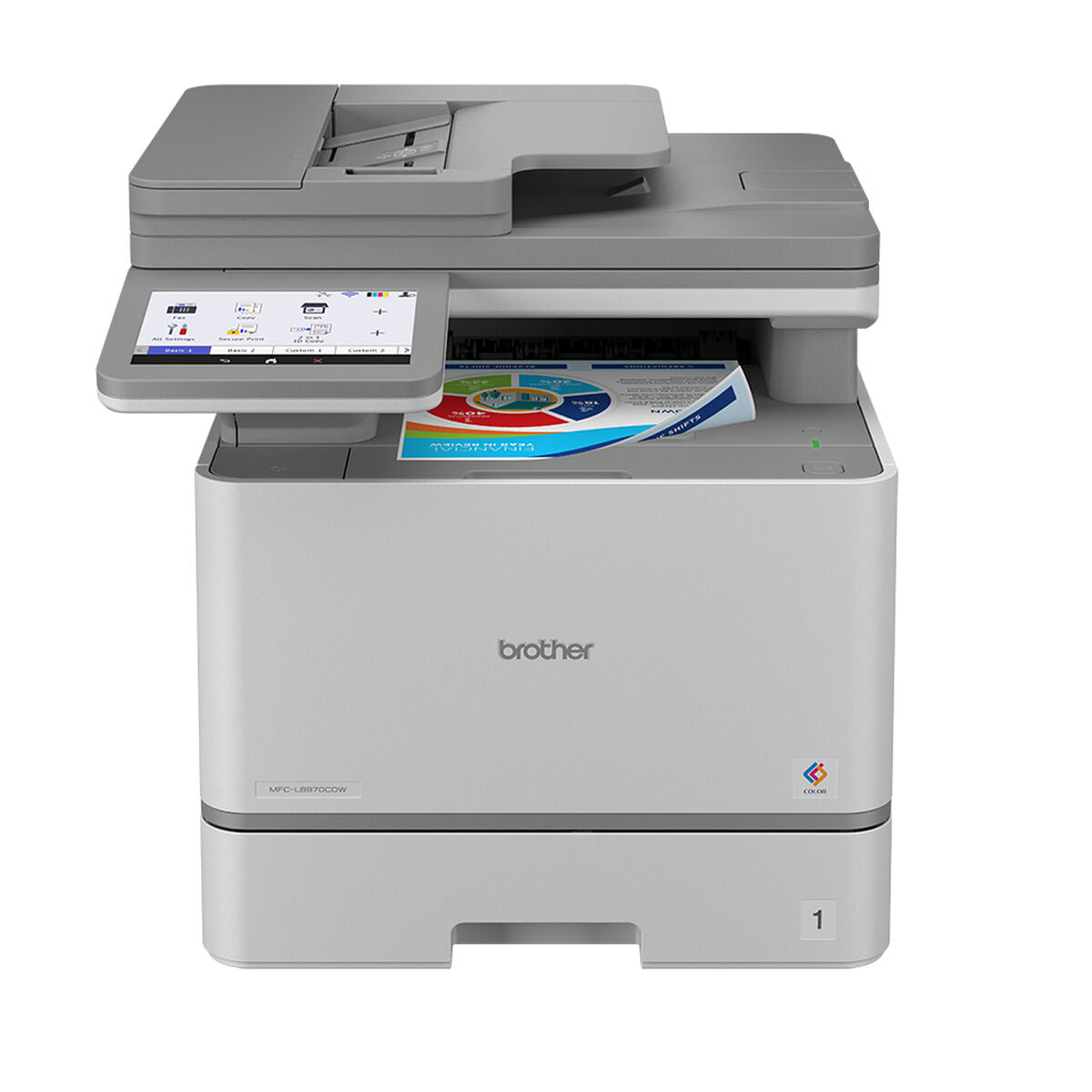 Multifunction printers