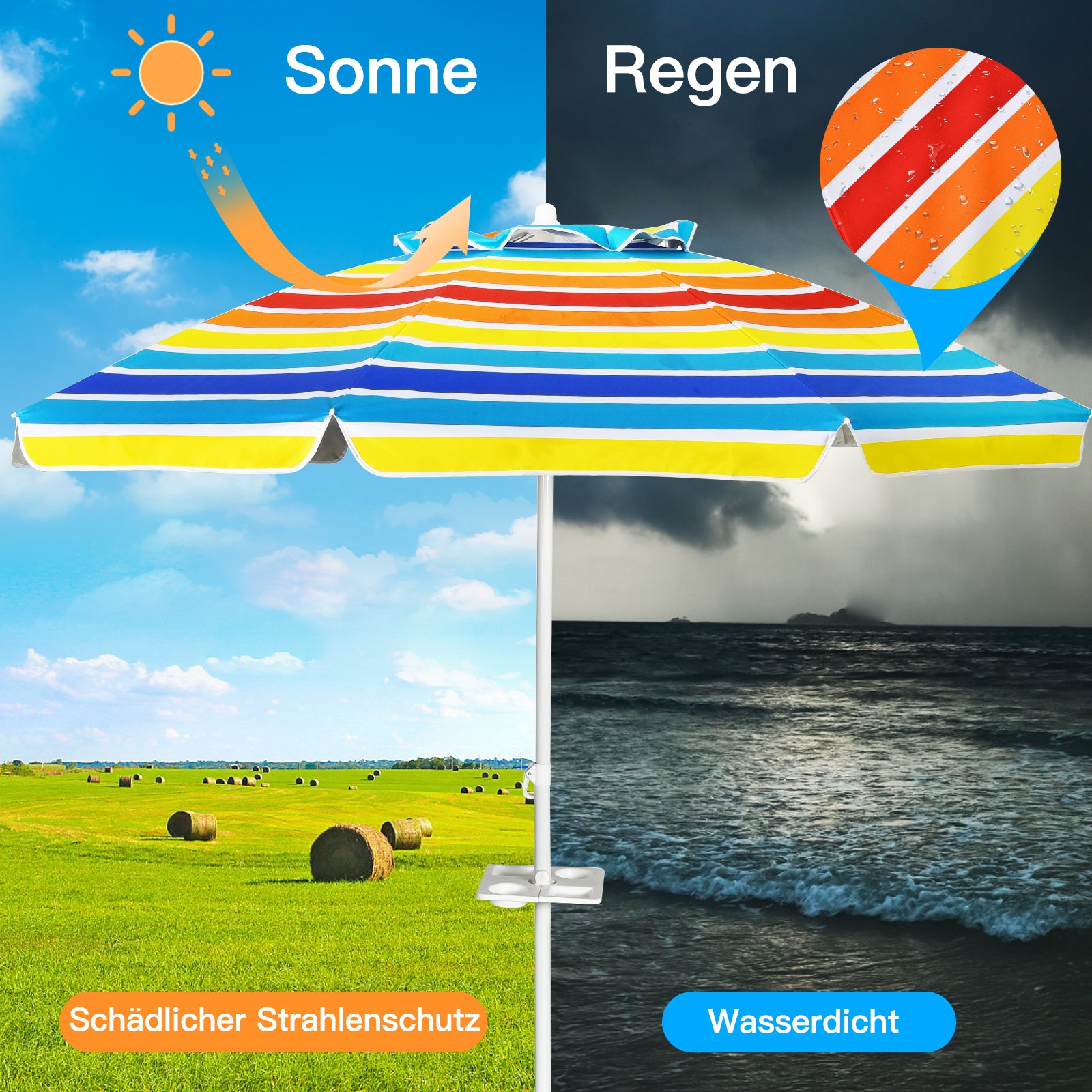 2,2 M Strandschirm UPF50 + Sonnenschutz Tragbarer Sonnenschirm Terrassenschirm-Bunt