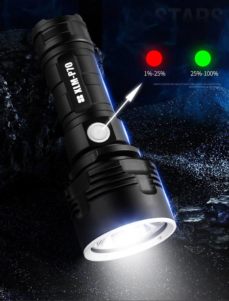 Starke Taschenlampe mit Fokussierung, LED-Blitzlicht, wiederaufladbar, superhelle LED-Xenon-Außenlampe