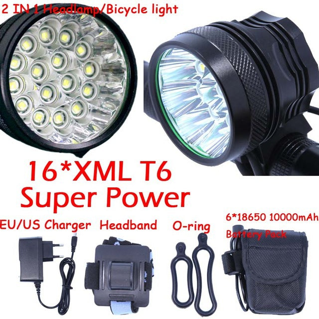 Bicycle headlight