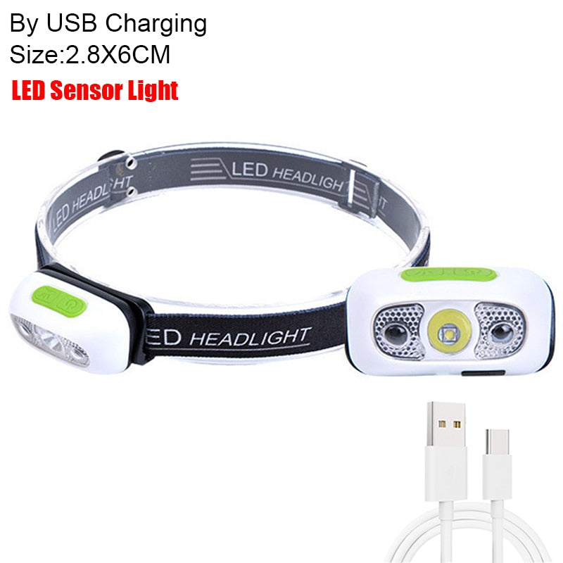 Tragbare Mini LED Scheinwerfer USB Aufladbare Körper Motion Sensor Scheinwerfer Outdoor Camping Angeln Licht Leistungsstarke Taschenlampe Kopf Lampe