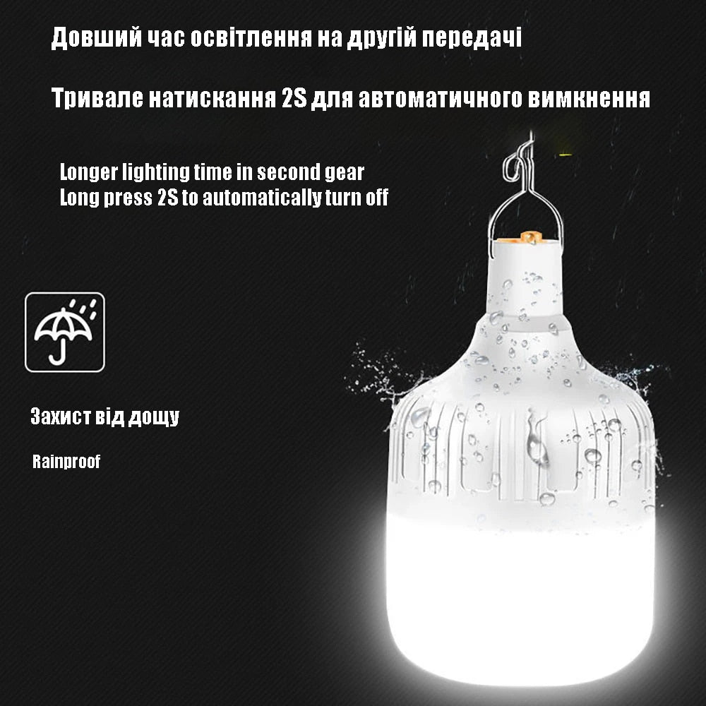 Tragbare Camping-Lichter, wiederaufladbare Lampe, LED-Licht, Laterne, Notfalllampe, Hochleistungszelte, Beleuchtung, Taschenlampe, Ausrüstung, Glühbirne