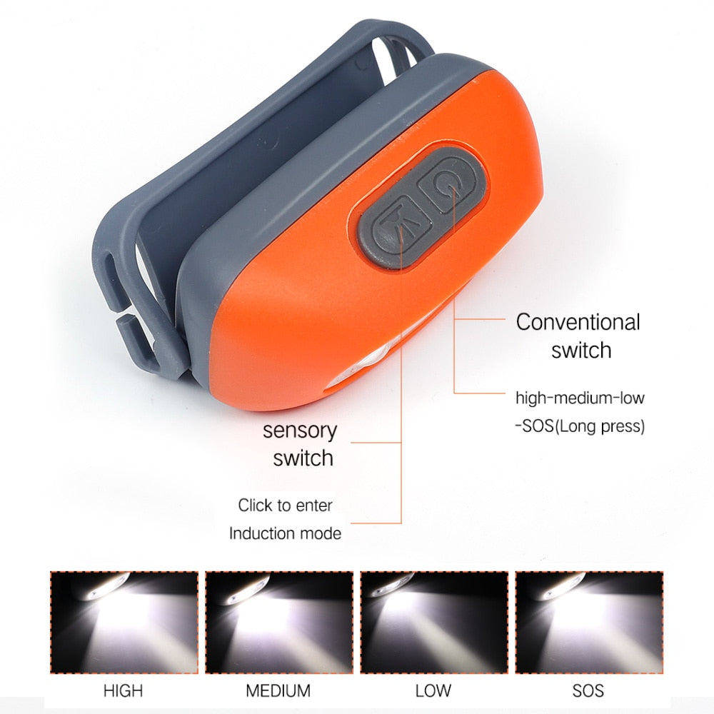 Tragbare Mini LED Scheinwerfer USB Aufladbare Körper Motion Sensor Scheinwerfer Outdoor Camping Angeln Licht Leistungsstarke Taschenlampe Kopf Lampe
