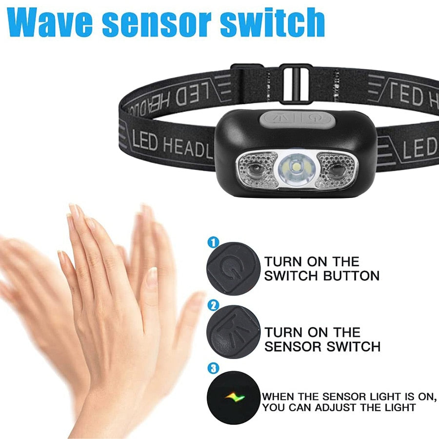 Tragbare Mini LED Scheinwerfer USB Aufladbare Körper Motion Sensor Scheinwerfer Outdoor Camping Angeln Licht Leistungsstarke Taschenlampe Kopf Lampe