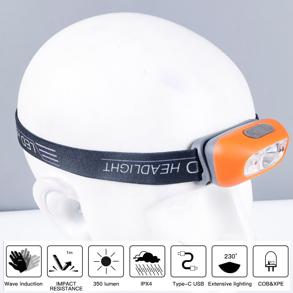 Tragbare Mini LED Scheinwerfer USB Aufladbare Körper Motion Sensor Scheinwerfer Outdoor Camping Angeln Licht Leistungsstarke Taschenlampe Kopf Lampe