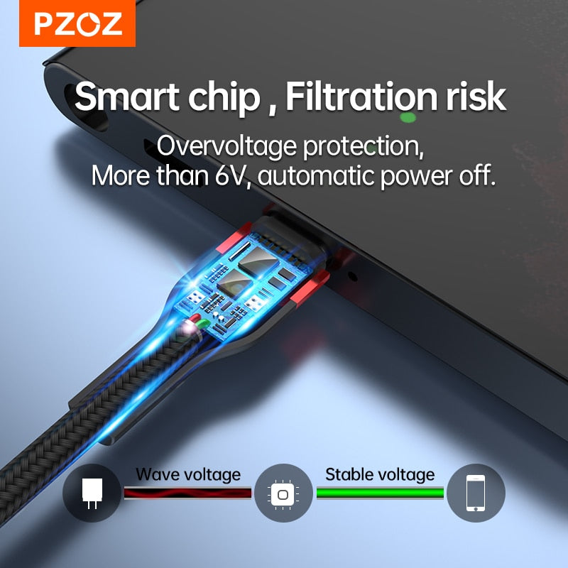PZOZ USB Typ C Kabel Schnellladekabel Datenkabel USB C Kabel 2M 3M Für Samsung Xiaomi Mi Redmi Handy USBC Rollenmaschinenlinie Typc Ladegerät