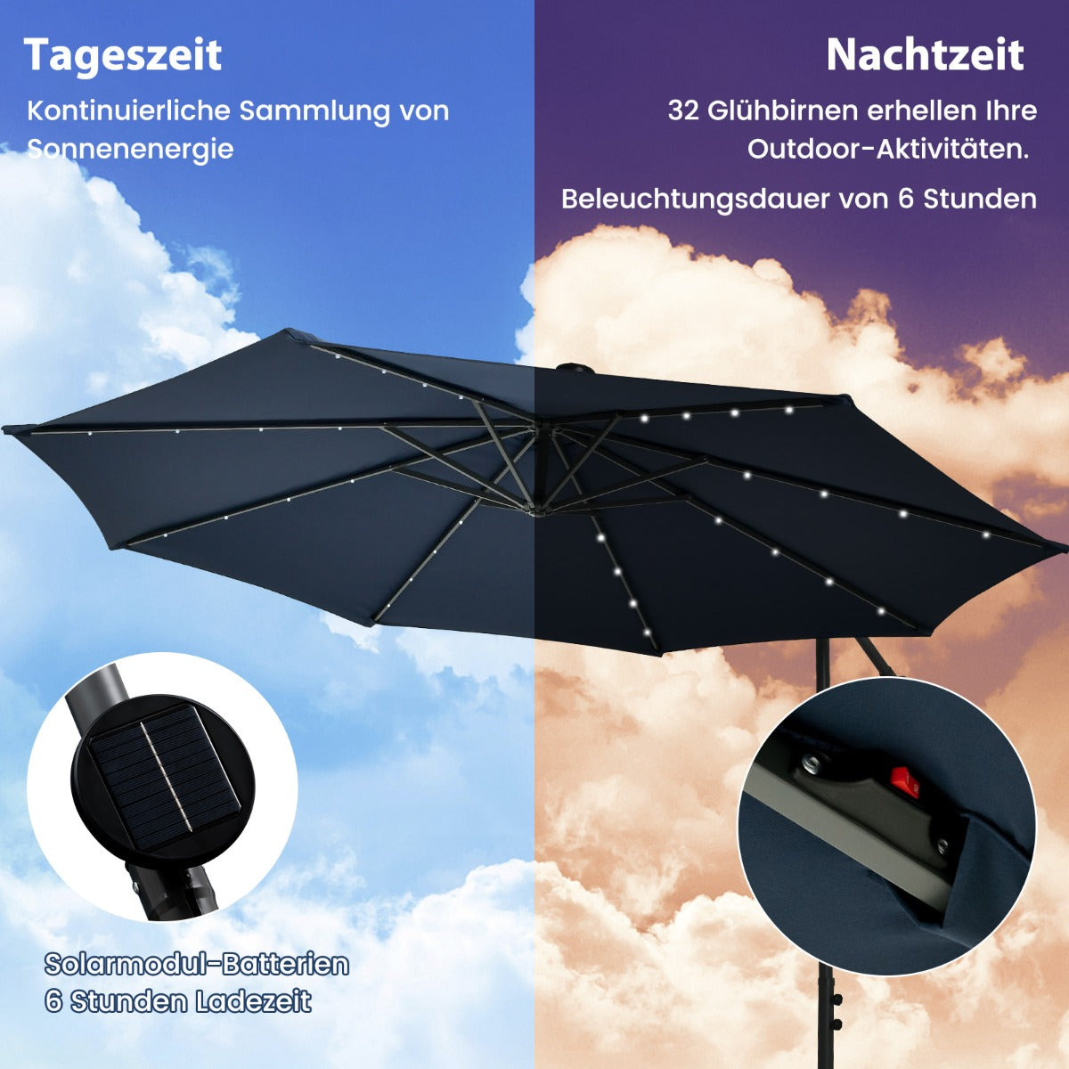 300 cm Ampelschirm mit 40 Solar-LED-Leuchten & Sandsäcke & Kurbel & UV-Schutz Sonnenschirm Blau