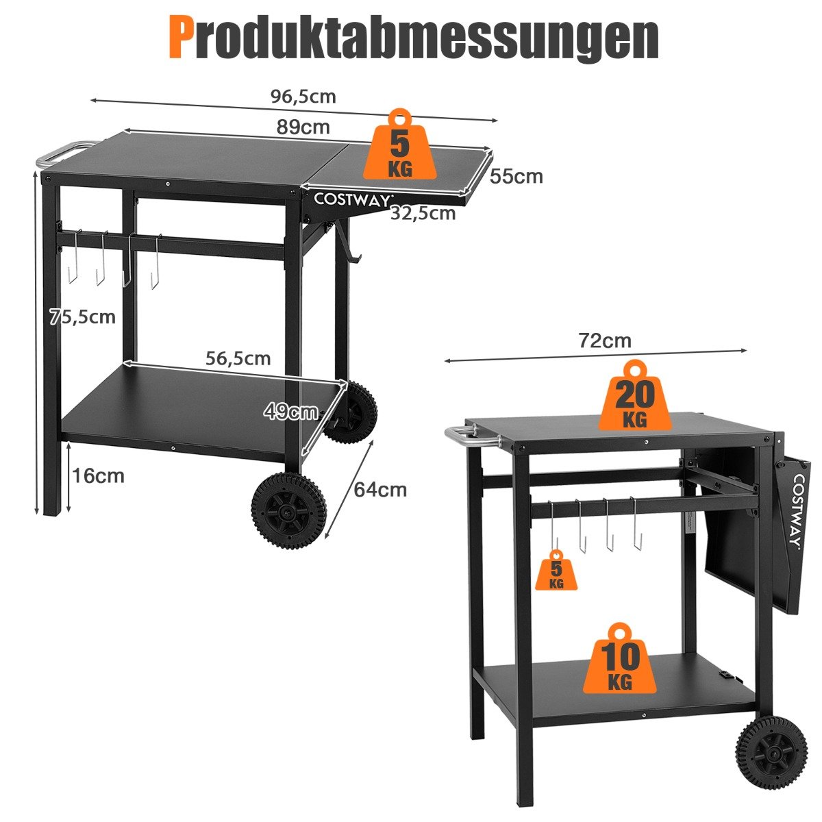 RM-allesguenstiger.eu