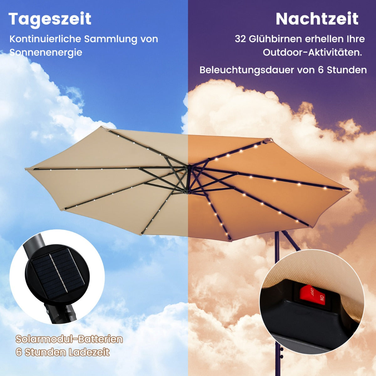 300 cm Ampelschirm mit 40 Solar-LED-Leuchten & Sandsäcke & Kurbel & UV-Schutz Sonnenschirm Beige