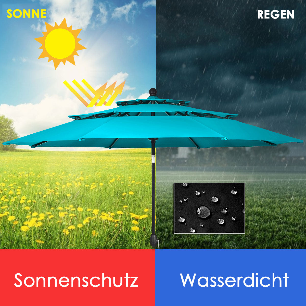 300 cm Sonnenschirm aus Aluminium mit 3-stufigem Dach Automatisch Neigbarer Standschirm GrÃ¼n