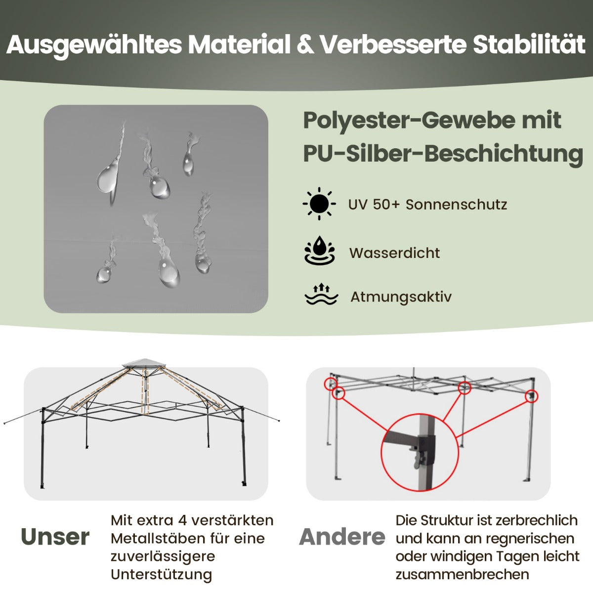 RM-allesguenstiger.eu