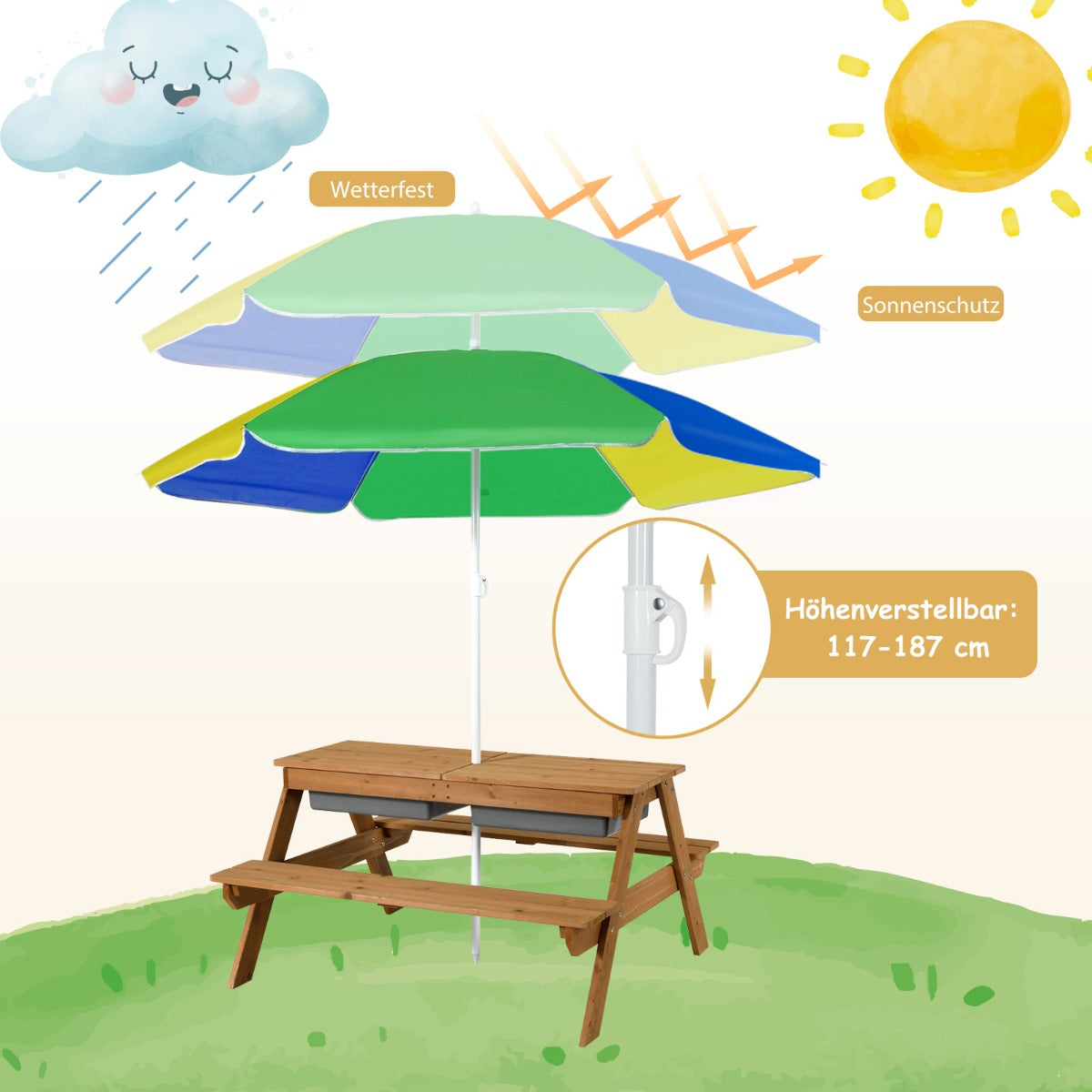 3 in 1 Kinder Picknicktisch mit Sonnenschirm & Bänke & Abnehmbarer Tischplatte