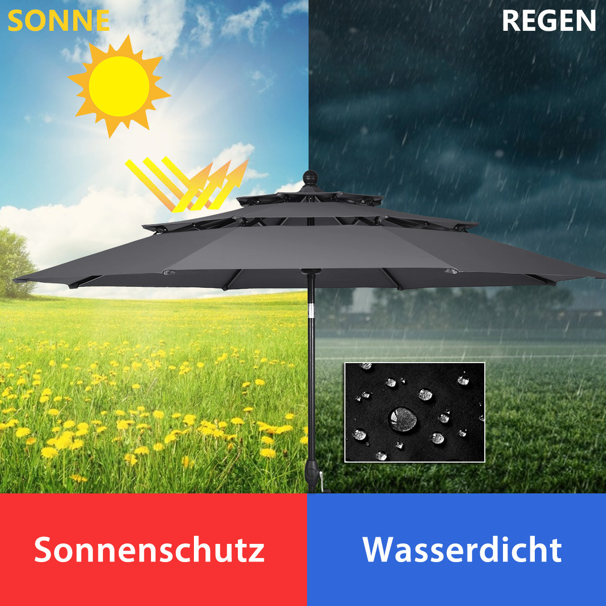 300 cm Sonnenschirm aus Aluminium mit 3-stufigem Dach Automatisch Neigbarer Standschirm Anthrazit