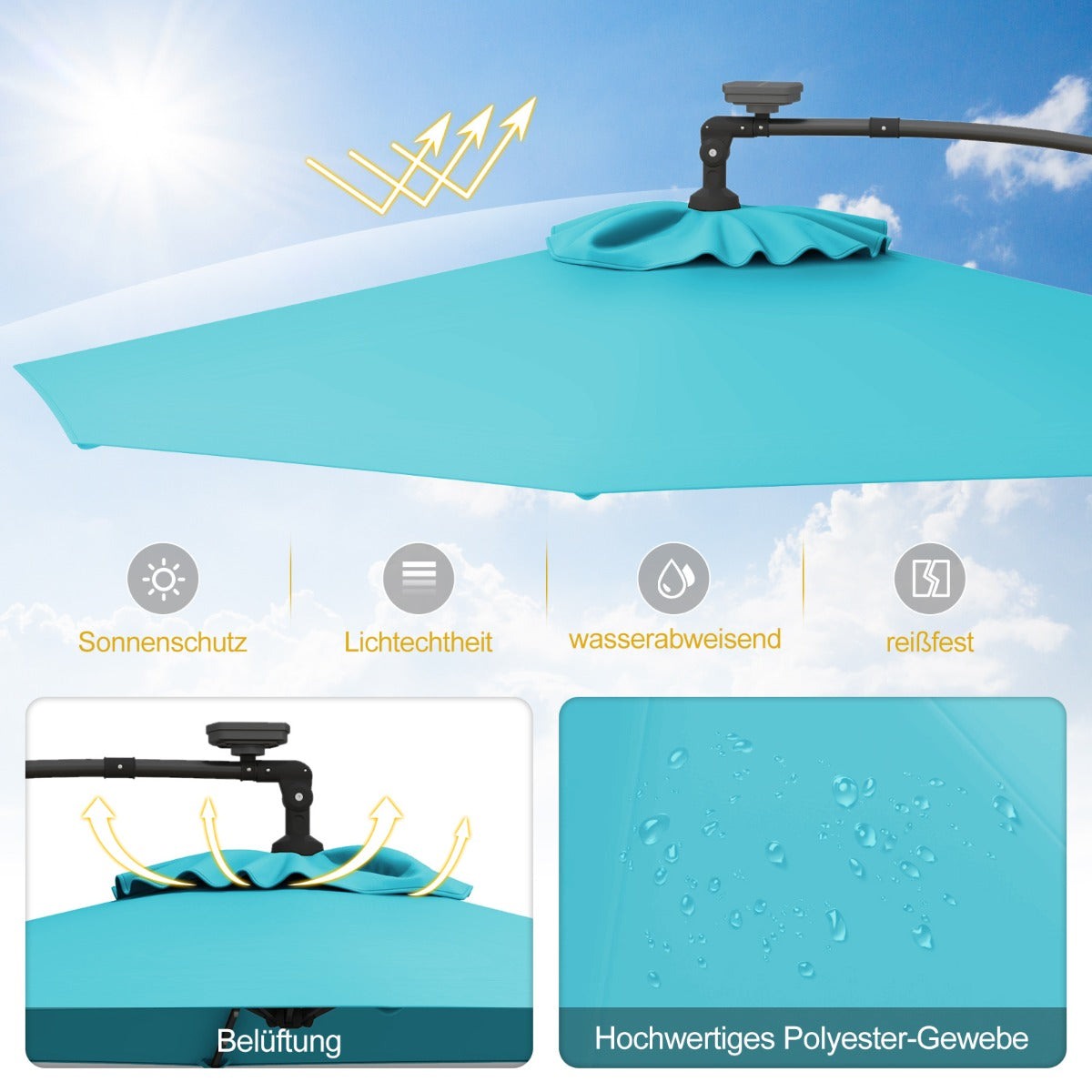 300 cm Sonnenschirm mit 32 Solar-LED-Leuchten  Kurbel Gartenschirm Marktschirm TÃ¼rkis