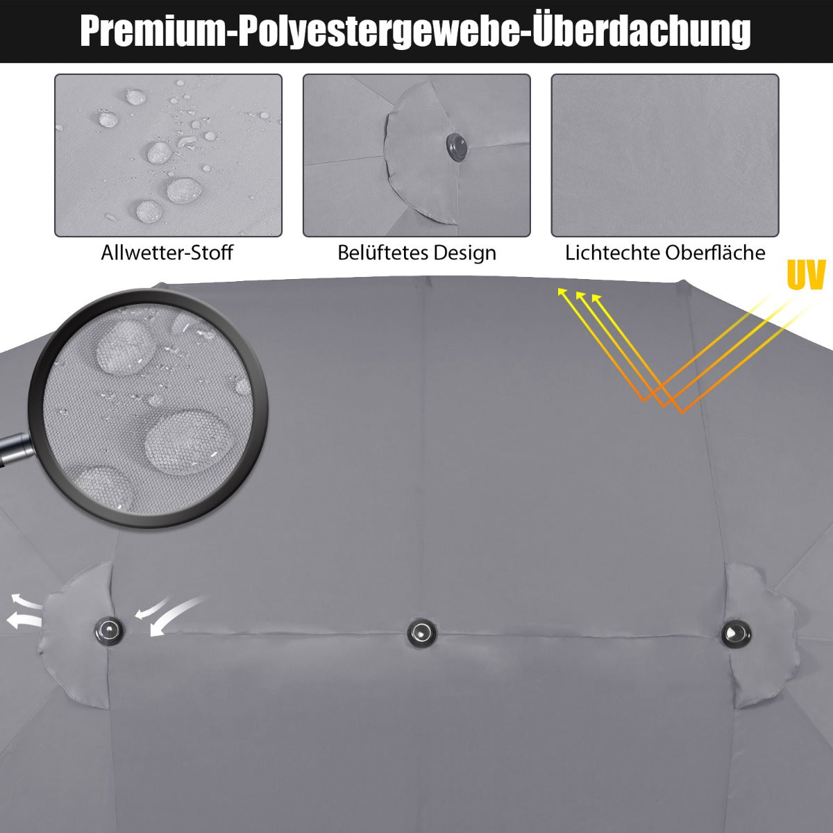 480 cm Doppelsonnenschirm Marktschirm mit Kurbel Gartenschirm Terrassenschirm Dunkelgrau