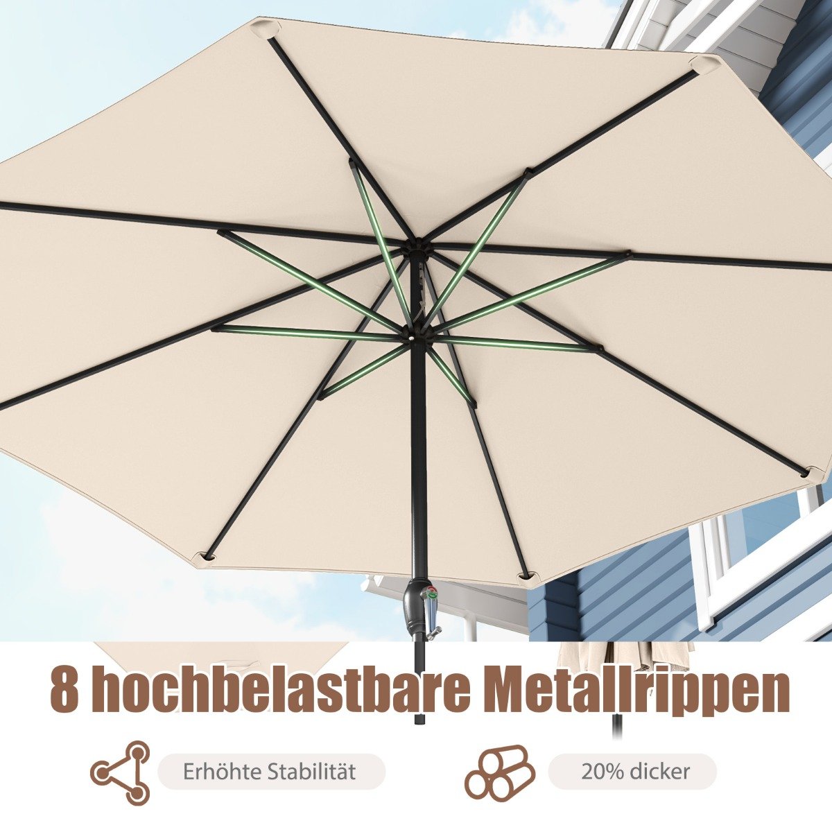Sonnenschirm 250 cm Gartenschirm mit Kurbel Terrassenschirm mit 8 Rippen Beige