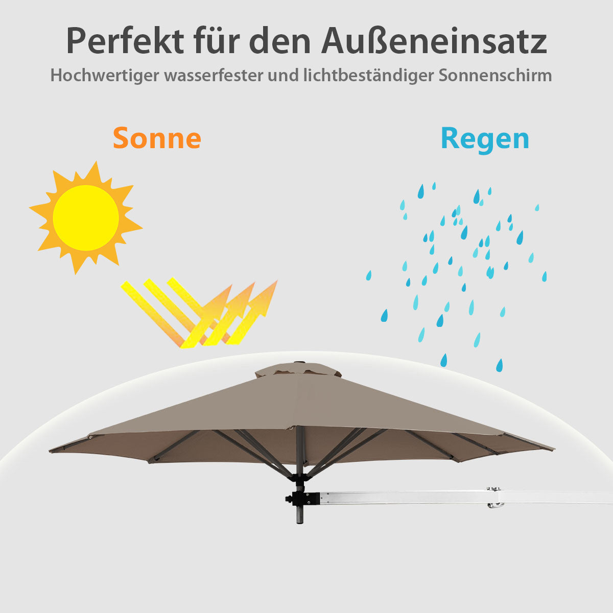RM-allesguenstiger.eu