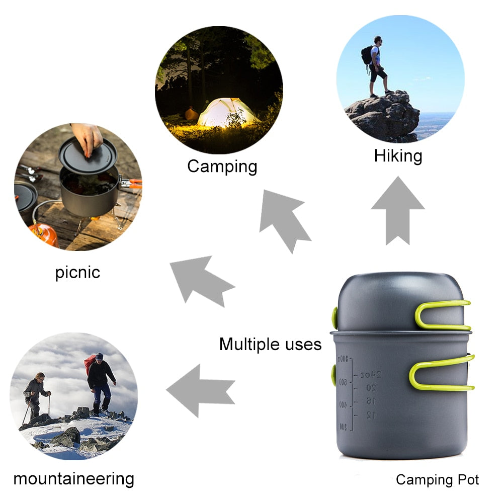 Outdoor-Camping-Geschirr-Set, Outdoor-Kochgeschirr-Set, faltbar, Löffel, Gabel, Messer, Wasserkocher, Tasse, Campingausrüstung, Zubehör für 1–2 Personen